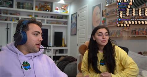 mizkif sister twitch|Mizkif Sister: The Twitch Tale of Mizkif and Emily。